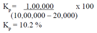 183_cost of preference capital2.png